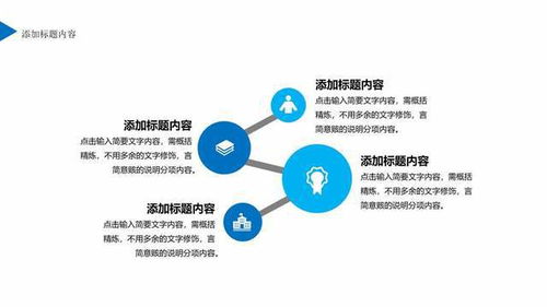 企業管理之員工執行力培訓